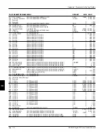 Предварительный просмотр 240 страницы Eurotherm Drives 590 DRV Digital Product Manual