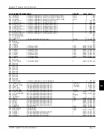 Предварительный просмотр 241 страницы Eurotherm Drives 590 DRV Digital Product Manual