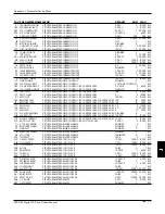 Предварительный просмотр 245 страницы Eurotherm Drives 590 DRV Digital Product Manual