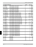 Предварительный просмотр 248 страницы Eurotherm Drives 590 DRV Digital Product Manual