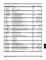 Предварительный просмотр 253 страницы Eurotherm Drives 590 DRV Digital Product Manual