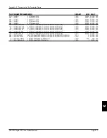 Предварительный просмотр 257 страницы Eurotherm Drives 590 DRV Digital Product Manual