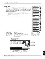 Предварительный просмотр 285 страницы Eurotherm Drives 590 DRV Digital Product Manual