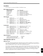 Предварительный просмотр 301 страницы Eurotherm Drives 590 DRV Digital Product Manual