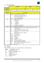 Preview for 13 page of Eurotherm Drives 635 Product Manual