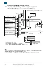 Preview for 24 page of Eurotherm Drives 635 Product Manual