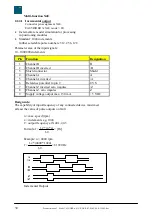 Preview for 30 page of Eurotherm Drives 635 Product Manual