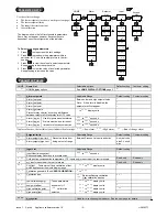 Предварительный просмотр 3 страницы Eurotherm 2108i Installing And Operating Instructions