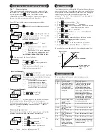 Предварительный просмотр 4 страницы Eurotherm 2108i Installing And Operating Instructions