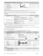 Предварительный просмотр 6 страницы Eurotherm 2108i Installing And Operating Instructions