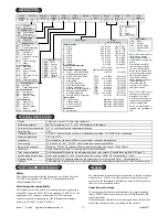 Предварительный просмотр 7 страницы Eurotherm 2108i Installing And Operating Instructions