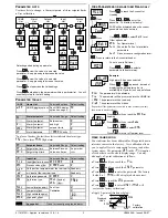 Предварительный просмотр 5 страницы Eurotherm 2116i User Manual