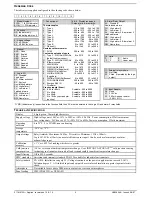 Предварительный просмотр 7 страницы Eurotherm 2116i User Manual