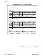 Предварительный просмотр 10 страницы Eurotherm 2116i User Manual