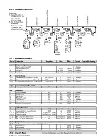 Preview for 23 page of Eurotherm 2208L Installation And Operating Instructions Manual