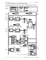 Предварительный просмотр 38 страницы Eurotherm 2408i User Manual