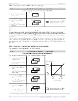 Предварительный просмотр 42 страницы Eurotherm 2408i User Manual