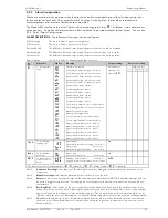 Предварительный просмотр 43 страницы Eurotherm 2408i User Manual