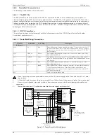 Предварительный просмотр 52 страницы Eurotherm 2408i User Manual