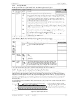 Предварительный просмотр 55 страницы Eurotherm 2408i User Manual