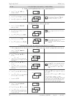 Предварительный просмотр 56 страницы Eurotherm 2408i User Manual