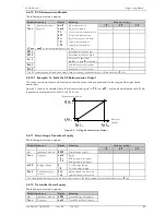 Предварительный просмотр 57 страницы Eurotherm 2408i User Manual