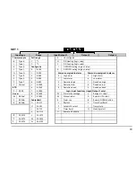 Preview for 21 page of Eurotherm 3116 User Manual