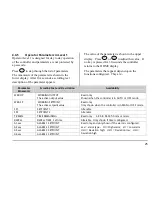 Preview for 27 page of Eurotherm 3116 User Manual