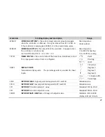 Preview for 29 page of Eurotherm 3116 User Manual