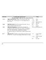 Preview for 30 page of Eurotherm 3116 User Manual