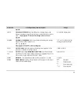 Preview for 33 page of Eurotherm 3116 User Manual