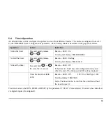 Preview for 35 page of Eurotherm 3116 User Manual