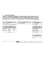 Preview for 46 page of Eurotherm 3116 User Manual