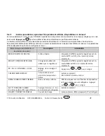 Preview for 61 page of Eurotherm 3116 User Manual