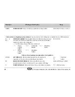 Preview for 66 page of Eurotherm 3116 User Manual