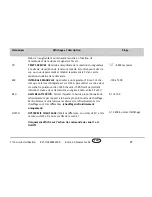 Preview for 67 page of Eurotherm 3116 User Manual