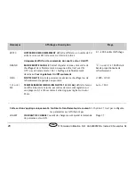 Preview for 68 page of Eurotherm 3116 User Manual