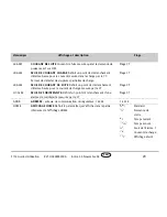 Preview for 69 page of Eurotherm 3116 User Manual