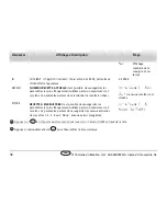 Preview for 70 page of Eurotherm 3116 User Manual