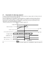 Preview for 76 page of Eurotherm 3116 User Manual