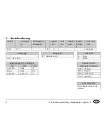 Preview for 84 page of Eurotherm 3116 User Manual