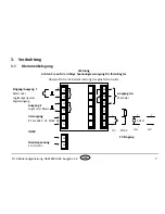 Preview for 85 page of Eurotherm 3116 User Manual