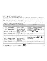 Preview for 99 page of Eurotherm 3116 User Manual