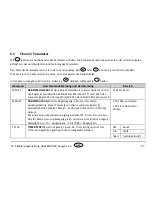 Preview for 101 page of Eurotherm 3116 User Manual