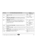 Preview for 103 page of Eurotherm 3116 User Manual