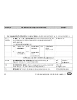 Preview for 104 page of Eurotherm 3116 User Manual