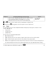 Preview for 107 page of Eurotherm 3116 User Manual