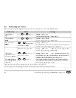 Preview for 114 page of Eurotherm 3116 User Manual