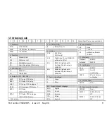 Preview for 11 page of Eurotherm 3204i User Manual