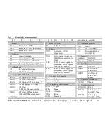 Preview for 57 page of Eurotherm 3204i User Manual